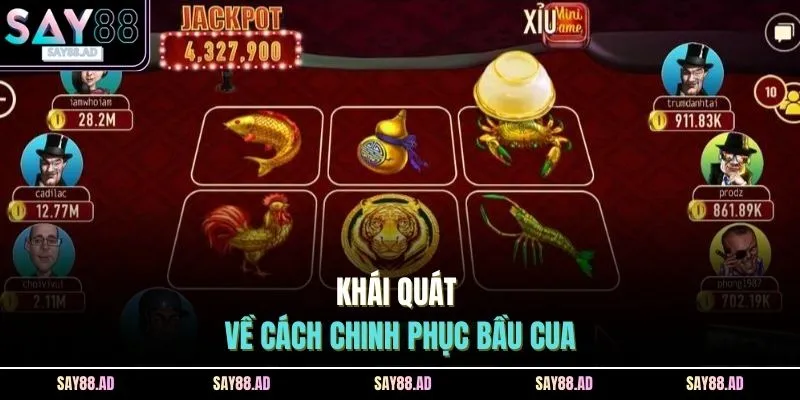 Cách Chơi Bầu Cua SAY88 - 3 Kinh Nghiệm Tham Gia Đơn Giản 2 Khái quát về cách chinh phục bầu cua